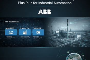 ABB DCS Systems: 800xA, Symphony Plus and Freelance for Industrial Automation